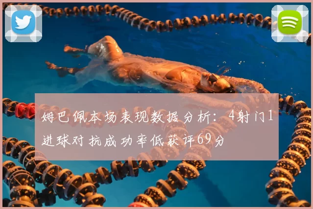 姆巴佩本场表现数据分析：4射门1进球对抗成功率低获评69分